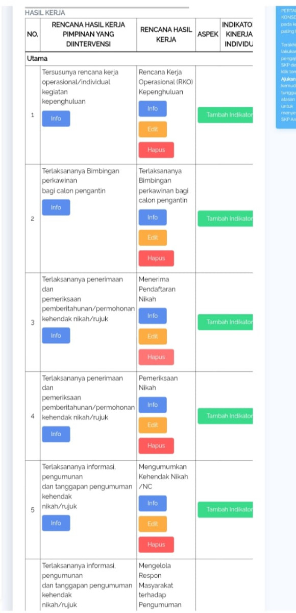 RHK 4 langkap