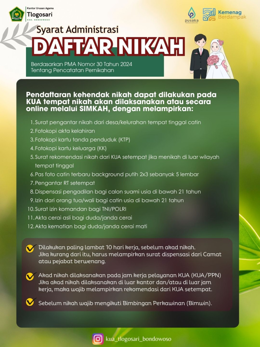 Syarat Nikah